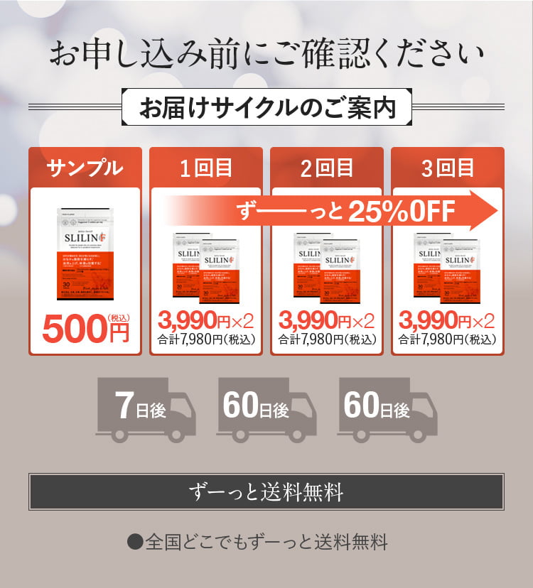 お届けサイクルのご案内｜サンプル500円｜２回目以降ずーっと25%OFF